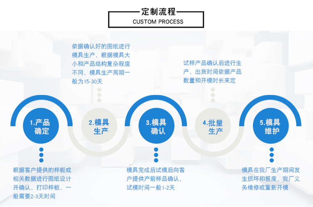 ��������7